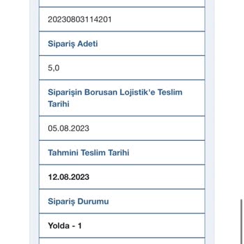 Avokado Konsept Sipariş Gecikmesi, Memnun Kalmadım Bu Durumdan!