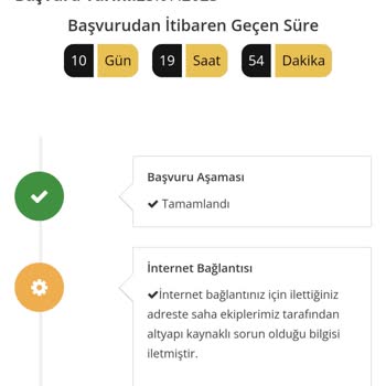Millenicom Abonelik Başvurusu İptali