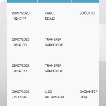 PTT Kargomuzu Getirmiyor Telefonları Açmıyor