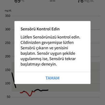 Freestyle Libre Sensör Şeker Ölçüm Cihazının Doğru Şekilde Çalışmaması
