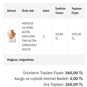 Epttavm'de Ettiğim Sipariş Hala Kargo Verilmedi