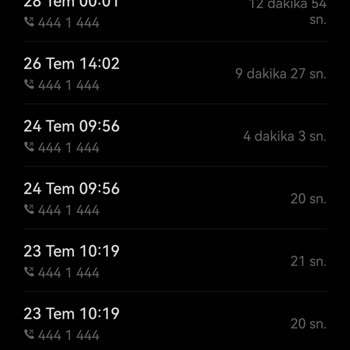 Türk Telekom Taahhüt Edilen İnternet Hızı Ve Kalitesi Nerede?