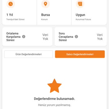 Trendyol, Satışlarda Sorumluluk Almıyor!