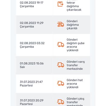 Sürat Kargo Kargom Teslim Edilmedi