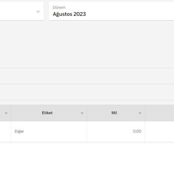 Garanti BBVA Miles&smiles Kartı Yıllık Aidat Ücretinin İptali