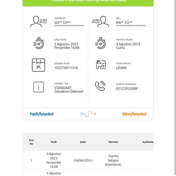 Yurtiçi Kargo Teslim Edilemedi
