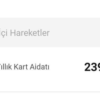 VakıfBank Kredi Kartı Aidatı
