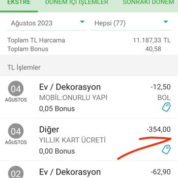 Garanti Bankası Yıllık Kart Aidatı