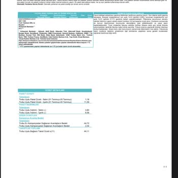 Türk Telekom İptal Ve Haksız Fatura