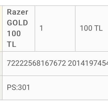 Epin.com.tr'den Aldığım Razer Gold Kodu Kullanılmış
