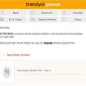 Trendyol İptal Olan Siparişin Ücret İadesi