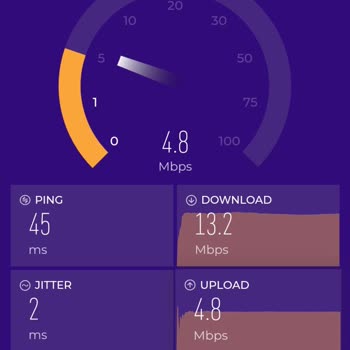 Vodafone Net İnterneti Kullanamıyorum Çözümde Üreten Yok Kaç Aydır
