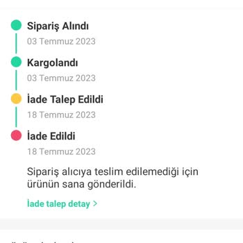 Dolap Uygulamasından Satılan Ürünün Kaybedilmesi