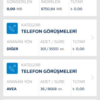 Türk Telekom Online Kalan Kullanımlarımın Yanlış Olması