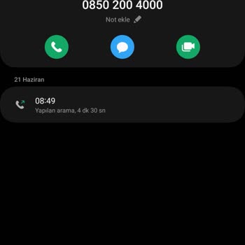 Migros Ekstra Şikayetime Yanıt Vermedi