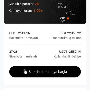 Şanslı Paket Argosa CC. 210 Bin Liramı Aldı