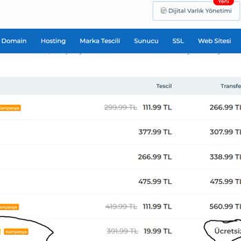 Turkticaret.net Ücretsiz Com.tr Domain Transfer Aldatmacası