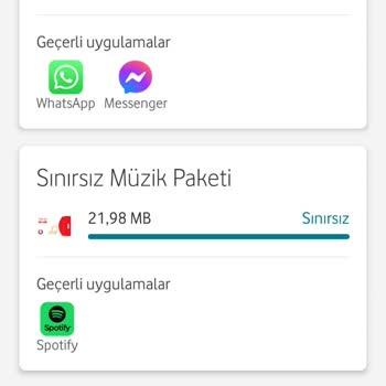 Vodafone Tarife Haksızlığı Yapıyor