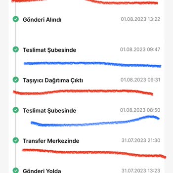 Trendyol Express Teslim Edilmeyen Kargo