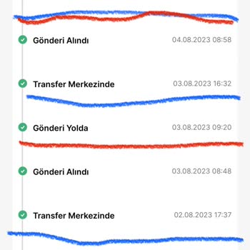 Trendyol Express Teslim Edilmeyen Kargo