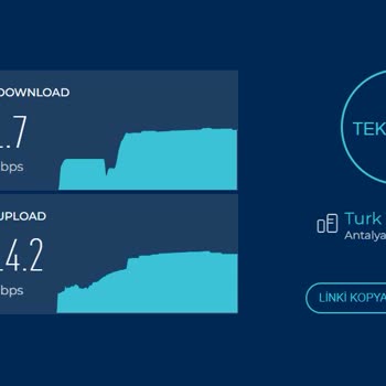 Türk Telekom Internet Hızında Yaşadığım Sorunlar Çözülsün