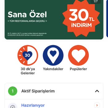 Öncü Döner Siparişin Bir Buçuk Saatte Gelmemesi