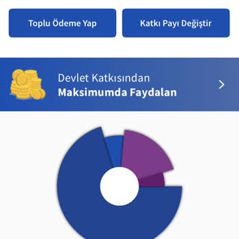 Agesa Hayat Ve Emeklilik Sözleşme İptali Sorunu