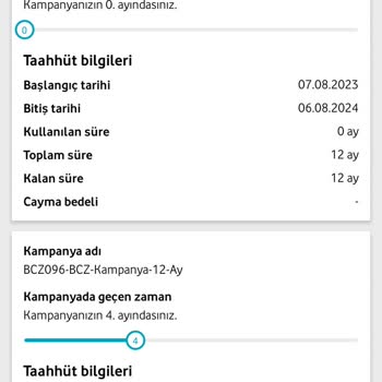 Vodafone Verilen Sözün Tutulmaması