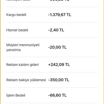 Hepsiburada 'da Satıcı Olmak Pişmanlık Yaşattı