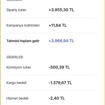Hepsiburada 'da Satıcı Olmak Pişmanlık Yaşattı