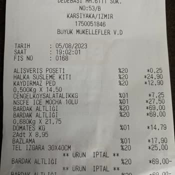 BİM Fiyat Farkı/Personel Kabalığı