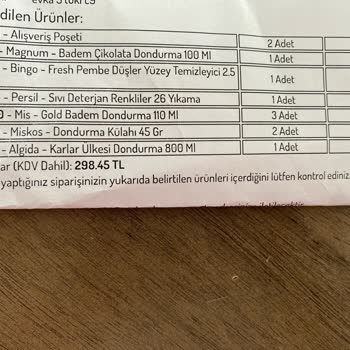 Şok Marketler Eksik Ürün, Para İadesi