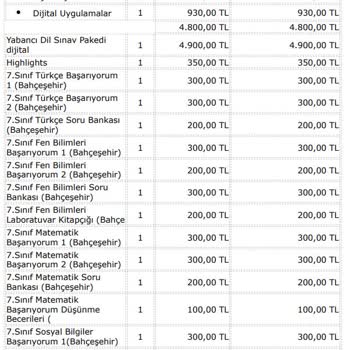Bahçeşehir Koleji Nasıl Oluyor Da Tüm Sınıflardan Benzer Kitap Ücreti Alıyor?