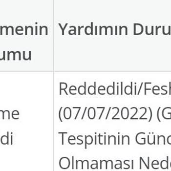 Aile ve Sosyal Hizmetler Bakanlığı GSS Tespitinin Güncel Olmaması Nedeniyle