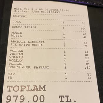 Bistro Terrazza Cafe (Ümraniye) Haksız Kazanç Sağladı