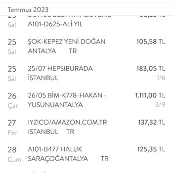 Amazonu Kesinlikle Kullanmayı N