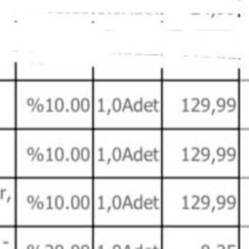 Canpark ebebek İndirim Etiketi İle Kasa Ücreti Farkı