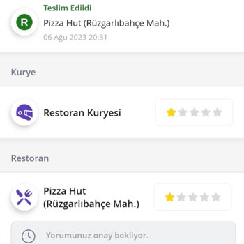 Pizza Hut Rüzgarlıbahçe Şube 3 Saat Bekleme-İletişimsizlik Mağduriyeti!