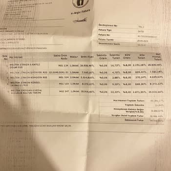 Weltew Home Montaj Ekibi İş Bilmezliği