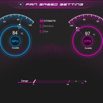 Monster Laptop Fan Ve Mavi Ekran Sorunu