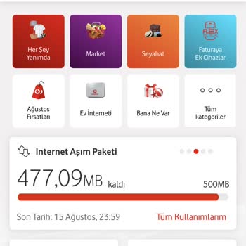 Vodafone İnternet Varken Aşım Paketi Tanımlanması Ve İptal Edilmemesi