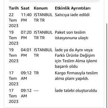 Amazon İade Depoda Kayıp, Para Ortada Yok