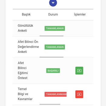 AFAD Eğitim Videoları İzleyemiyorum