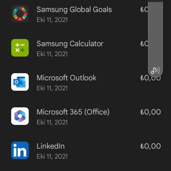 Google Play Haksiz Kazanç Sağlamak