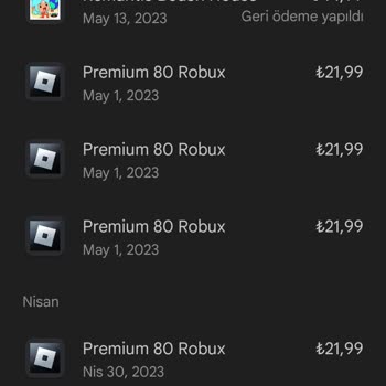 Google Play Haksiz Kazanç Sağlamak