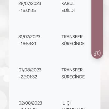 PTT Kargo Adıma Gönderilen Kargo Henüz Adresime Teslim Edilmemiştir