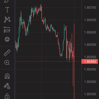 Fxpro Forex Şirketi Stop Patlatma