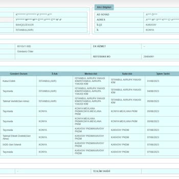 PTT Kargo Siparişimi 6 Gündür Teslim Alamadım. İade Talep Ettim.