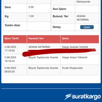 Sürat Kargo Aktarmada Günlerce Bekletiyor