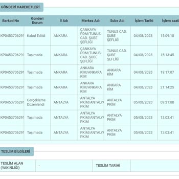 PTT Kargonun Umursamazlığı Kargom Hala Gelmedi